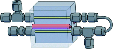 Graphical abstract: Quantitative carbon detector (QCD) for calibration-free, high-resolution characterization of complex mixtures