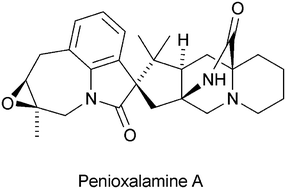 Graphical abstract: Hot off the press