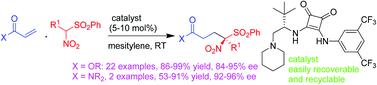 Graphical abstract: Enantioselective synthesis of γ-tetrasubstituted nitrosulfonyl carboxylates and amides vial-tert-leucine-derived-squaramide catalyzed conjugate addition of nitrosulfones to acrylates and acrylamides