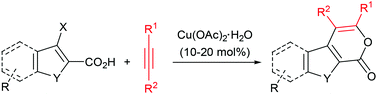 Graphical abstract: Copper-catalyzed annulation of heteroaromatic β-halo-α,β-unsaturated carboxylic acids with alkynes for the synthesis of indolo[2,3-c]pyrane-1-ones and thieno[2,3-c]pyrane-7-ones