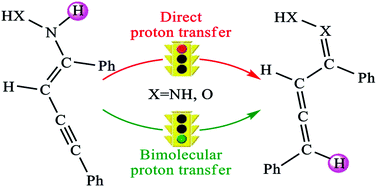 Graphical abstract: A theoretical study on the mechanisms of the reactions between 1,3-dialkynes and ammonia derivatives for the formation of five-membered N-heterocycles