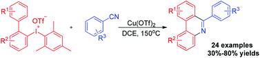 Graphical abstract: Synthesis of phenanthridine derivatives via cascade annulation of diaryliodonium salts and nitriles