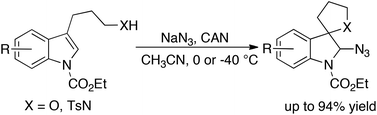 Graphical abstract: A facile approach to spirocyclic 2-azido indolines via azidation of indoles with ceric ammonium nitrate
