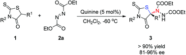 Graphical abstract: Organocatalytic enantioselective α-amination of 5-substituted rhodanines: an efficient approach to chiral N,S-acetals