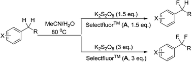 Graphical abstract: Transition-metal-free C–H oxidative activation: persulfate-promoted selective benzylic mono- and difluorination