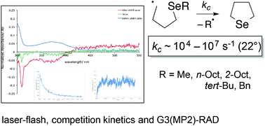 Graphical abstract: The effect of leaving radical on the formation of tetrahydroselenophene by SHi ring closure: an experimental and computational study