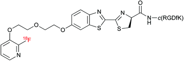 Graphical abstract: A novel 2-cyanobenzothiazole-based 18F prosthetic group for conjugation to 1,2-aminothiol-bearing targeting vectors