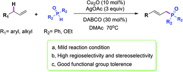 Graphical abstract: Copper-catalyzed allylic C–H phosphonation
