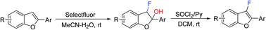 Graphical abstract: Fluorination of 2-substituted benzo[b]furans with Selectfluor™
