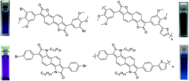 Graphical abstract: 1,6-Naphthodione-based monomers and polymers