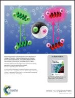 Graphical abstract: Inside back cover