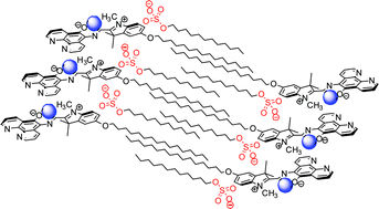 Graphical abstract: Quantitative investigations of thermal and photoinduced J- and H-aggregation of hydrophobic spirooxazines in binary solvent through UV/vis spectroscopy