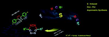 Graphical abstract: Novel 3,6-unsymmetrically disubstituted-1,2,4,5-tetrazines: S-induced one-pot synthesis, properties and theoretical study