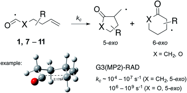 Graphical abstract: The kinetics of carbonyl radical ring closures