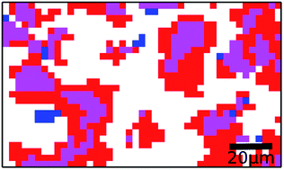 Graphical abstract: Reply to the ‘Comment on “Intracellular stresses in patterned cell assemblies”’ by D. Tambe et al., Soft Matter, 2014, 10, 7681