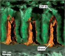 Graphical abstract: ZIF-8 micromembranes for gas separation prepared on laser-perforated brass supports