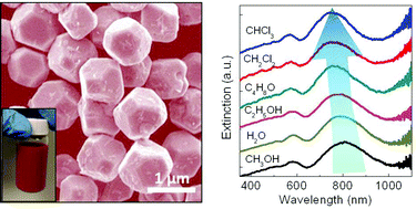 Graphical abstract: Environment-dependent optical scattering of cuprous oxide microcrystals in liquid dispersions and Langmuir–Blodgett films