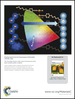 Graphical abstract: Back cover