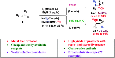 Graphical abstract: Oxidant controlled regio- and stereodivergent azidohydroxylation of alkenes via I2 catalysis