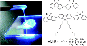 Graphical abstract: Low threshold amplified spontaneous emission and ambipolar charge transport in non-volatile liquid fluorene derivatives