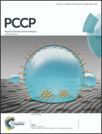 Graphical abstract: Front cover