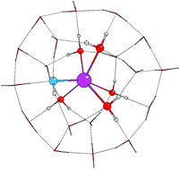 Graphical abstract: The importance of second shell effects in the simulation of hydrated Sr2+ hydroxide complexes