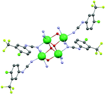 Graphical abstract: μ1,1-R-phenylcyanamido bridges as a new safe synthetic strategy for ferromagnetic molecular clusters