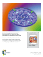 Graphical abstract: Back cover