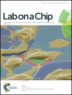 Graphical abstract: Front cover