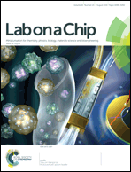 Graphical abstract: Inside front cover