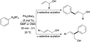 Graphical abstract: Chemo-, regio-, and stereoselective Heck–Matsuda arylation of allylic alcohols under mild conditions