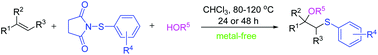 Graphical abstract: Metal-free oxysulfenylation of alkenes with 1-(arylthio)pyrrolidine-2,5-diones and alcohols