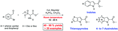 Graphical abstract: Mild one-pot Horner–Wadsworth–Emmons olefination and intramolecular N-arylation for the syntheses of indoles, all regio-isomeric azaindoles, and thienopyrroles