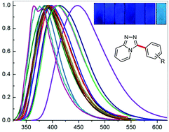Graphical abstract: Cu-catalysed direct C–H (hetero)arylation of [1,2,4]triazolo[4,3-a]pyridine to construct deep-blue-emitting luminophores