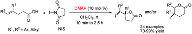 Graphical abstract: 4-(Dimethylamino)pyridine-catalysed iodolactonisation of γ,δ-unsaturated carboxylic acids