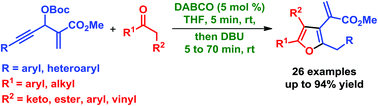 Graphical abstract: A [3 + 2]-annulation approach to tetrasubstituted furans from MBH-carbonates of acetylenic aldehydes via sequential substitution/cycloisomerization