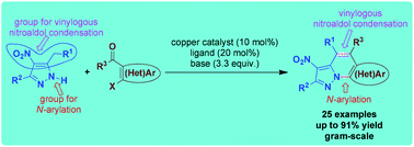 Graphical abstract: Tandem copper (Cu) catalysed N-arylation–vinylogous nitroaldol condensation of 3,5-disubstituted 4-nitropyrazoles