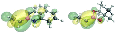 Graphical abstract: Unsymmetrical 1,1-diborated multisubstituted sp3-carbons formed via a metal-free concerted-asynchronous mechanism