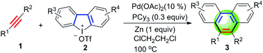 Graphical abstract: Pd catalyzed insertion of alkynes into cyclic diaryliodoniums: a direct access to multi-substituted phenanthrenes