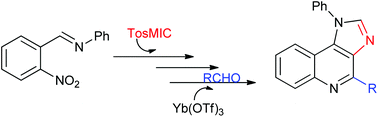 Graphical abstract: Synthesis and anti-cancer activity of 1,4-disubstituted imidazo[4,5-c]quinolines