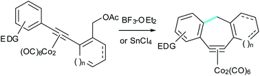 Graphical abstract: Vinylogous Nicholas reactions in the synthesis of bi- and tricyclic cycloheptynedicobalt complexes