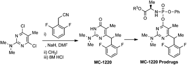 Graphical abstract: Facile synthesis of the NNRTI microbicide MC-1220 and synthesis of its phosphoramidate prodrugs