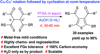 Graphical abstract: Metal-free Brønsted acid mediated synthesis of fully substituted thiophenes via chemo- and regioselective intramolecular cyclization of α,α′-bis(β-oxodithioesters) at room temperature