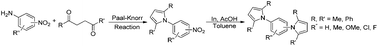 Graphical abstract: Synthesis of two distinct pyrrole moiety-containing arenes from nitroanilines using Paal–Knorr followed by an indium-mediated reaction