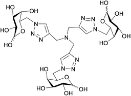 Graphical abstract: Synthesis of the copper chelator TGTA and evaluation of its ability to protect biomolecules from copper induced degradation during copper catalyzed azide–alkyne bioconjugation reactions