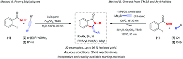 Graphical abstract: Synthesis of 3-substituted isoindolin-1-ones via a tandem desilylation, cross-coupling, hydroamidation sequence under aqueous phase-transfer conditions