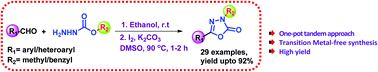 Graphical abstract: I2 mediated synthesis of 5-substituted-3-methyl/benzyl-1,3,4-oxadiazol-2(3H)-ones via sequential condensation/oxidative cyclization and rearrangement