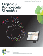 Graphical abstract: Inside front cover