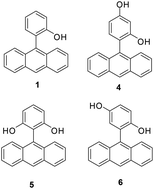 Graphical abstract: Enhancement of antiproliferative activity by phototautomerization of anthrylphenols