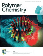 Graphical abstract: Front cover